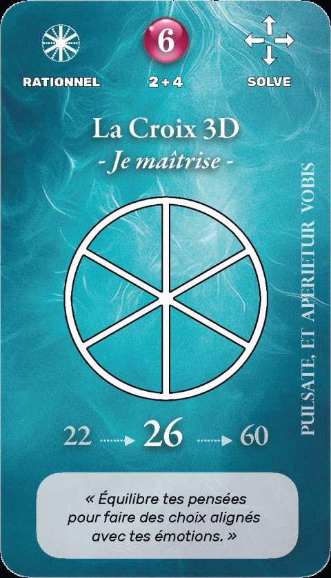 Carte symbolique géo-numérologique du prénom Bayram