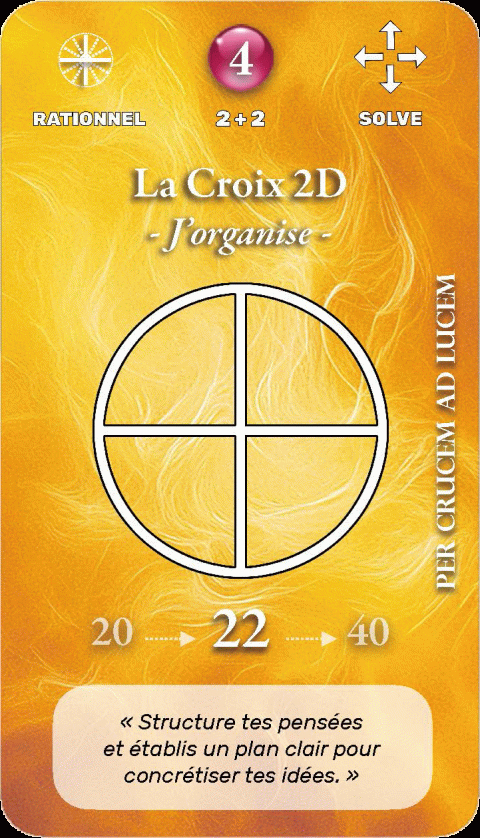 Carte symbolique géo-numérologique du prénom Dawson