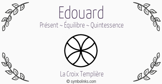 Symbole géonumérologique du prénom Edouard