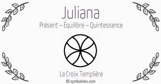 Symbole géonumérologique du prénom Juliana