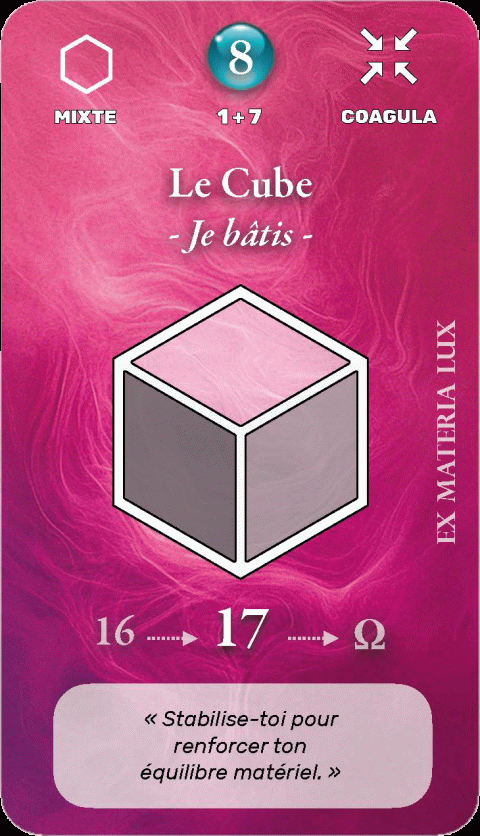 Carte symbolique géo-numérologique du prénom Liam