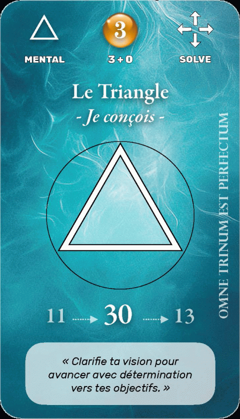 Carte symbolique géo-numérologique du prénom Mehdi