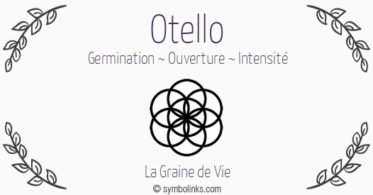 Symbole géonumérologique du prénom Otello