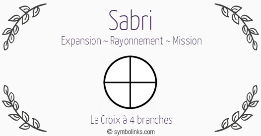 Symbole géonumérologique du prénom Sabri
