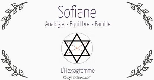 Symbole géonumérologique du prénom Sofiane